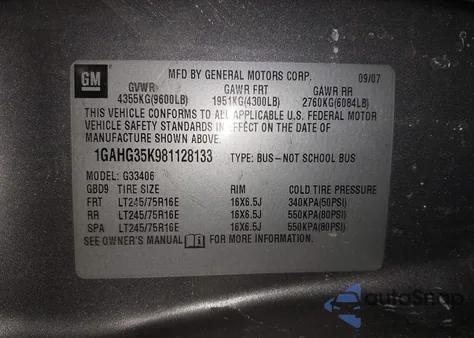 2008 Chevrolet Express Ls z USA, uszkodzony, nr VIN 1GAHG35K981128133